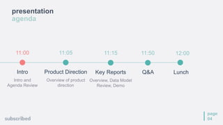 presentation
agenda
page
04
Intro
11:00
Intro and
Agenda Review
Product Direction
11:05
Overview of product
direction
Key Reports
11:15
Overview, Data Model
Review, Demo
Q&A
11:50 12:00
Lunch
 