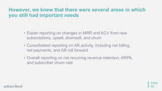 However, we knew that there were several areas in which
you still had important needs
page
09
• Easier reporting on changes in MRR and ACV from new
subscriptions, upsell, downsell, and churn
• Consolidated reporting on AR activity, including net billing,
net payments, and AR roll forward
• Overall reporting on net recurring revenue retention, ARPA,
and subscriber churn rate
 