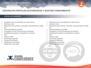 10
CENTRALITA PORTALES AUTOSERVICIO Y GESTIÓN CONOCIMIENTO
PORTAL AUTOSERVICIO
 Adaptado a las necesidades de cada servicio
 Solución cloud
 Repositorio documental: manuales, procedimientos, FAQs,
etc.
 Parametrizable por perfiles
 Enlazable con las herramientas de ticketing
 Posibilidad de gestión compartida con cliente
 IVR
 Gestión colas
 Priorización agentes
 Grabación llamadas
 Realización encuestas
 Rellamada automática
 Adaptado a las necesidades de cada servicio
 Solución cloud
 Repositorio documental: manuales, procedimientos, FAQs,
etc.
 Parametrizable por perfiles
 Enlazable con las herramientas de ticketing
 Posibilidad de gestión compartida con cliente
 IVR
 Gestión colas
 Priorización agentes
 Grabación llamadas
 Realización encuestas
 Rellamada automática
¿CÓMO LO OFRECEMOS?
 