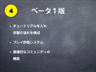 ベータ１版4
チュートリアルを入れ
序盤の流れを構成
プレイ評価システム
基礎的なコミュニティの
機能
 