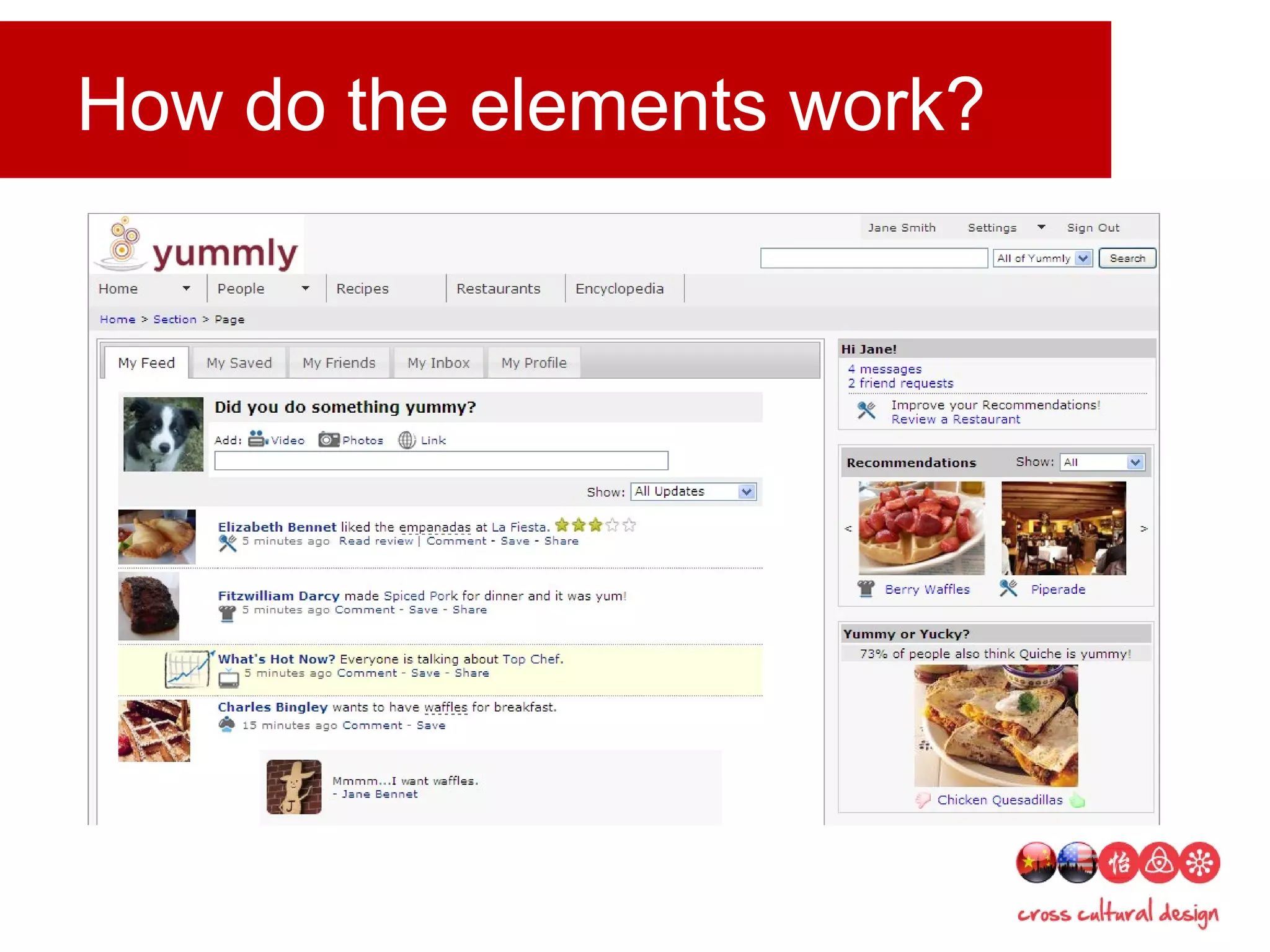 How do the elements work?
 
