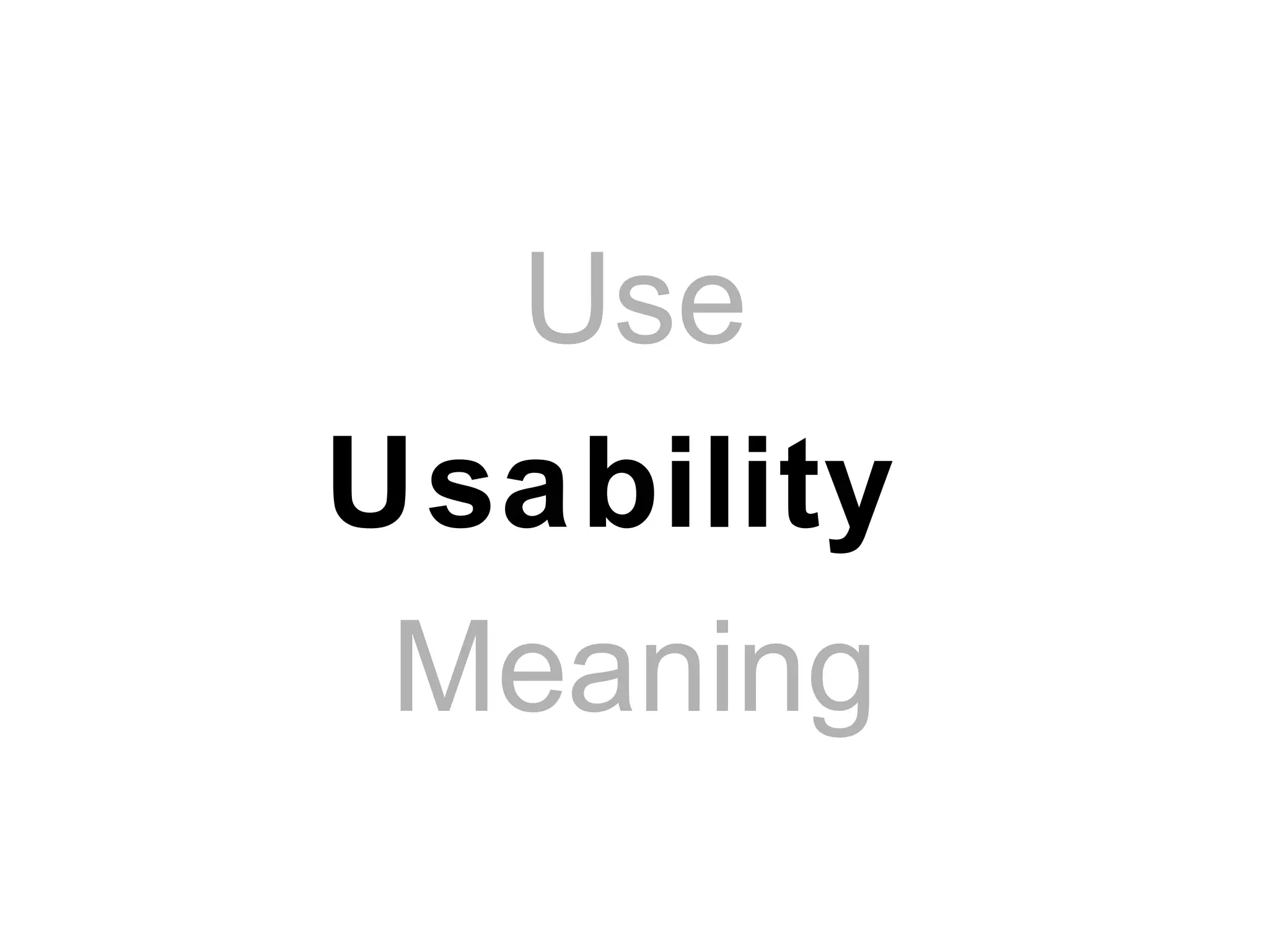 Use
Usability
Meaning
 