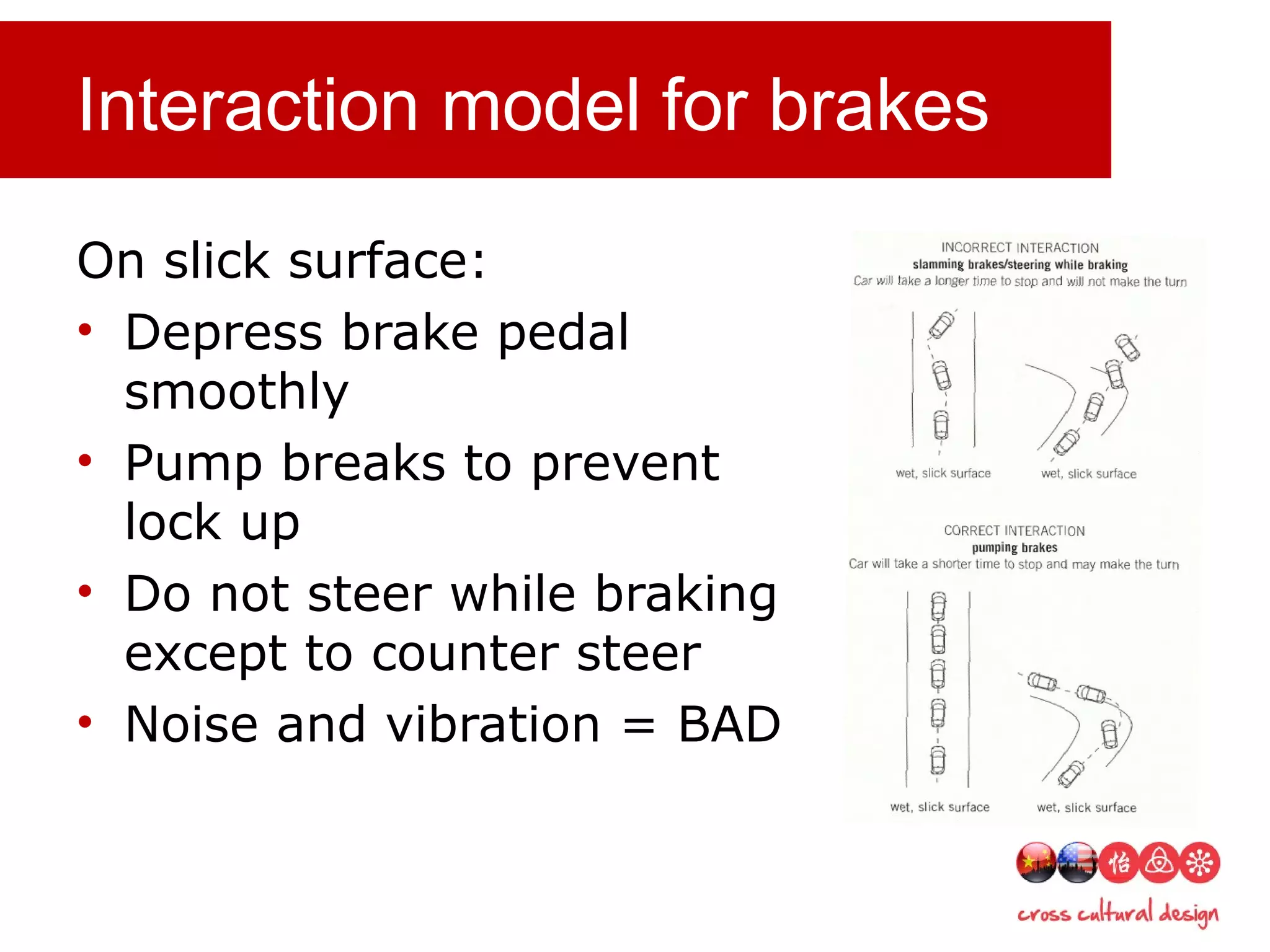 Interaction model for brakes
On slick surface:
• Depress brake pedal
smoothly
• Pump breaks to prevent
lock up
• Do not steer while braking
except to counter steer
• Noise and vibration = BAD
 