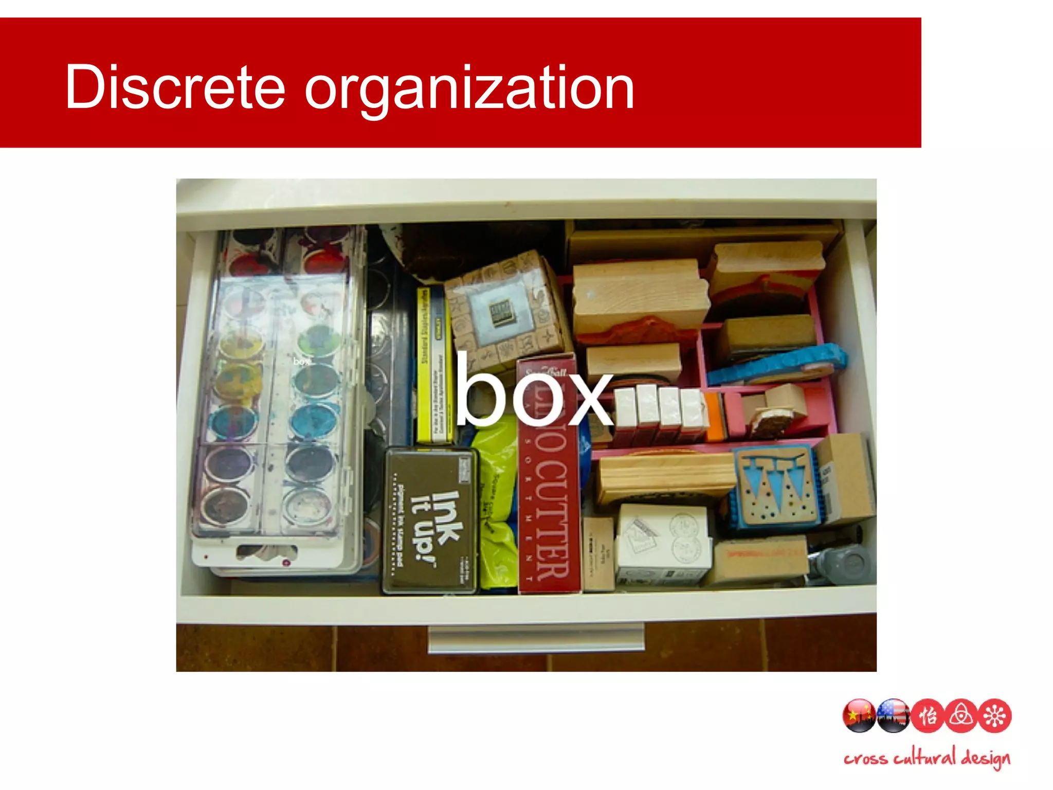 Discrete organization
 