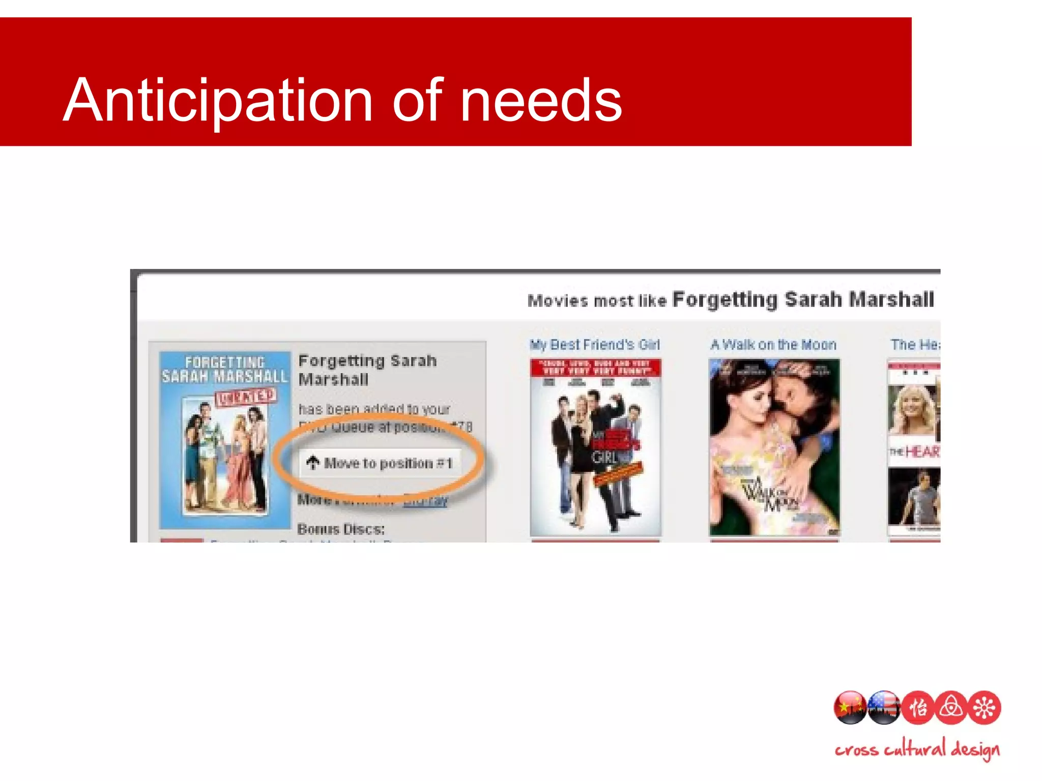 Anticipation of needs
 