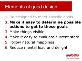 Elements of good design
1. Be designed to meet specific goals
2. Make it easy to determine possible
actions to get to those goals
3. Make things visible
4. Make it easy to evaluate current state
5. Follow natural mappings
6. Reduce mental load and delight
 