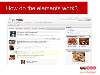 How do the elements work?
 