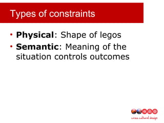 Types of constraints
• Physical: Shape of legos
• Semantic: Meaning of the
situation controls outcomes
 