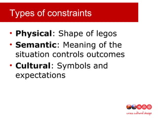 Types of constraints
• Physical: Shape of legos
• Semantic: Meaning of the
situation controls outcomes
• Cultural: Symbols and
expectations
 