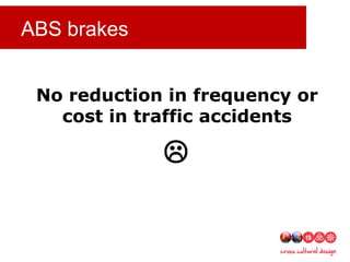 ABS brakes
No reduction in frequency or
cost in traffic accidents

 