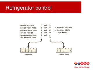 Refrigerator control
 