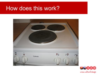 How does this work?
 