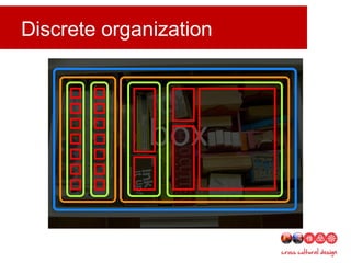 Discrete organization
 