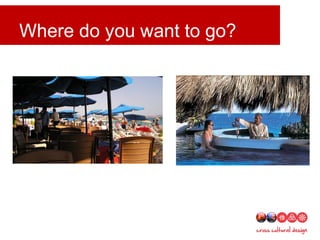 Where do you want to go?
 