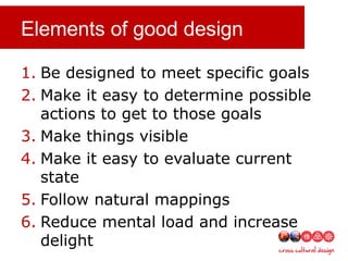 Elements of good design
1. Be designed to meet specific goals
2. Make it easy to determine possible
actions to get to those goals
3. Make things visible
4. Make it easy to evaluate current
state
5. Follow natural mappings
6. Reduce mental load and increase
delight
 
