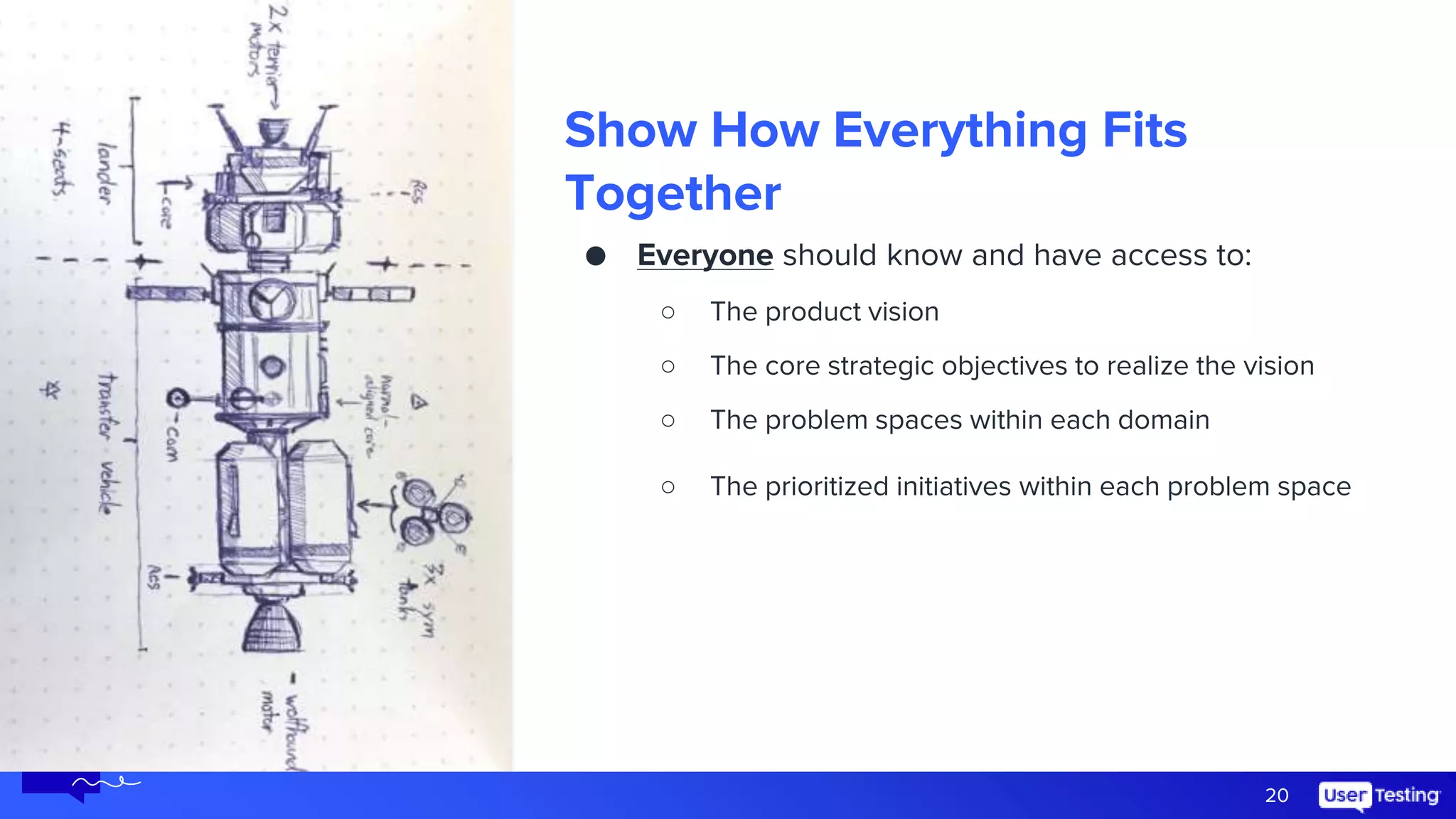 20
Show How Everything Fits
Together
● Everyone should know and have access to:
○ The product vision
○ The core strategic objectives to realize the vision
○ The problem spaces within each domain
○ The prioritized initiatives within each problem space
 