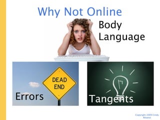 Why Not Online Testing?
                Body Language




              Tangents


Errors

                         Copyright 2009 Cindy Alvarez
 