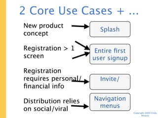 2 Core Use Cases + ...
New product concept        Splash screen
Registration > 1 screen
                          Entire first user
Registration requires          signup
personal/financial info     experience

Distribution relies on
social/viral               Invite/share

Validating minimum          Navigation
viable feature set            menus
                                     Copyright 2009 Cindy Alvarez
 