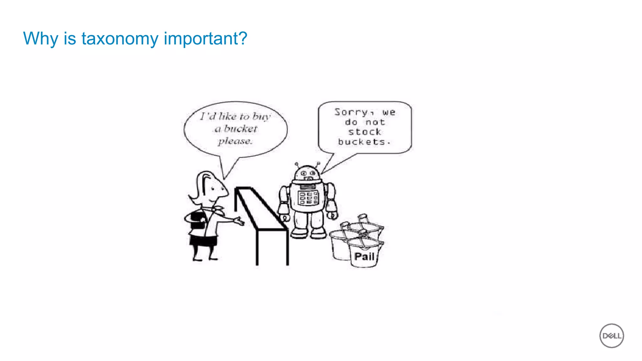 14 of 11
Why is taxonomy important?
 