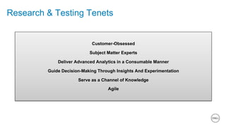 11 of 11
Research & Testing Tenets
Customer-Obsessed
Subject Matter Experts
Deliver Advanced Analytics in a Consumable Manner
Guide Decision-Making Through Insights And Experimentation
Serve as a Channel of Knowledge
Agile
 