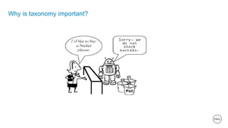 14 of 11
Why is taxonomy important?
 
