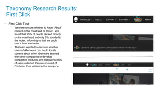 22 of 11
Taxonomy Research Results:
First Click
•  First-Click Test
–  We were unsure whether to have “About”
content in the masthead or footer. We
found that 95% of people clicked directly
on the masthead and only 5% scrolled to
the footer, informing us that we could
omit it from the footer.
–  The team wanted to discover whether
users of Alienware.com could locate
content about when Alienware teamed
with other companies to develop
compatible products. We discovered 86%
of users selected Partners instead of
Products, thus validating the category.
 