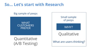 Quantitative
(A/B Testing)
Qualitative
Big sample of peeps
Small sample
of peeps
WHAT
CUSTOMERS
PREFER WHY?
What are users...