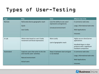 Types of User-Testing
Type        Pros                                   Cons                              What to Use it On
Remote      Nationally diverse geographic reach    Lose the ability to see users’    E-commerce web sites
                                                   expressions and gestures
            Quick                                                                    Large, informational web sites
                                                   Unnatural environment
            Less Costly                                                              Web Applications

                                                                                     Intranets


In Lab      Obtain data based on user’s body       More costly                       Highly secure client/server
            movement and facial expressions                                          applications
                                                   Lack of geographic reach
                                                                                     Handheld Apps or other
                                                                                     products with a significant
                                                                                     hardware component
Automated   Captures users that come to the site   Steps in between start and goal   E-commerce web sites
            and records users’ activities          is not elicited
                                                                                     Large, informational web sites
            Natural environment
                                                                                     Web Applications
            Actual users
                                                                                     Intranets
 