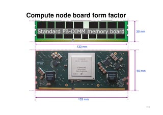 •10
Compute node board form factor
133 mm
30 mmStandard FB-DIMM memory board
133 mm
55 mm
 