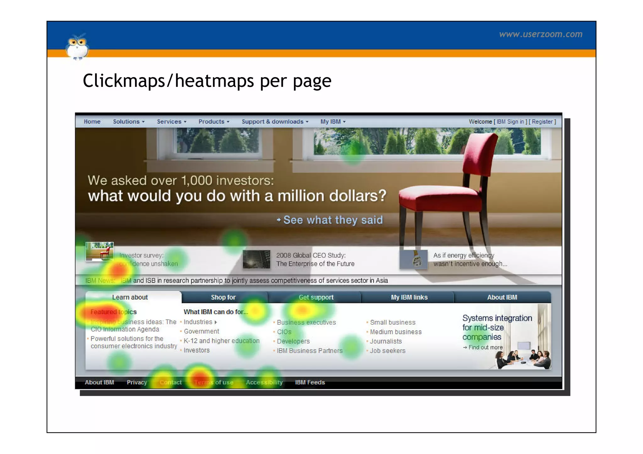UserZoom Big Design Conf May09