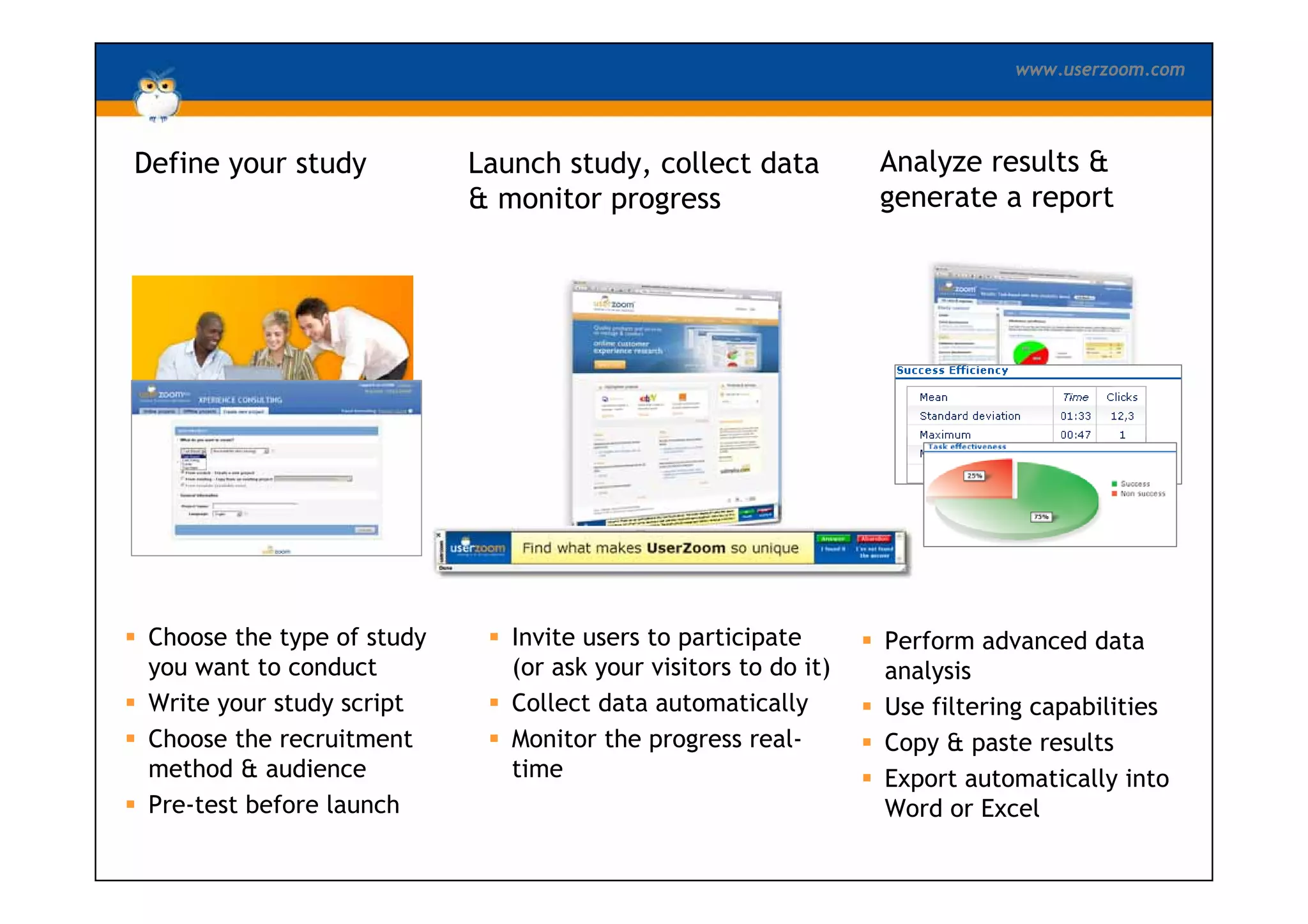 UserZoom Big Design Conf May09