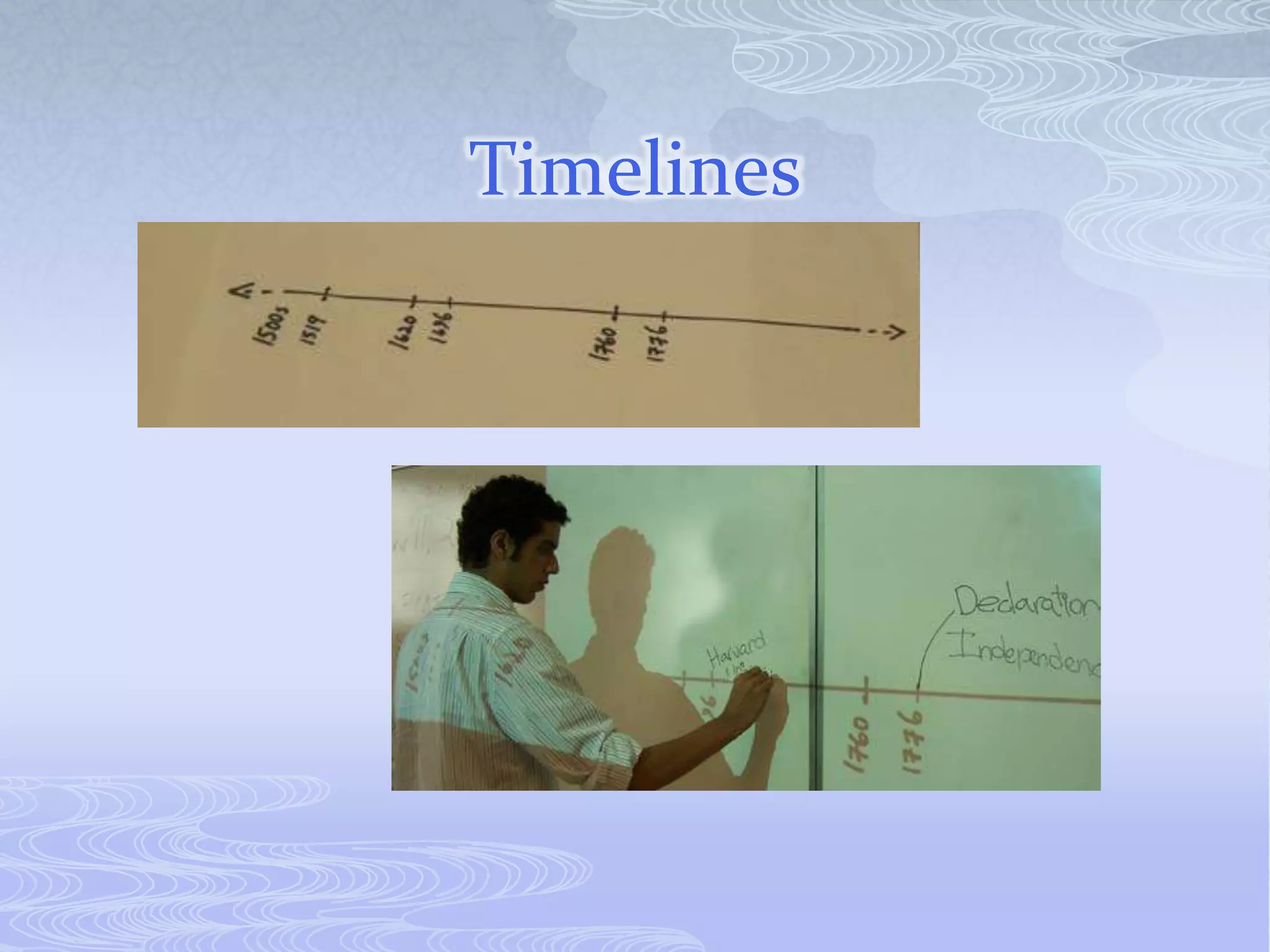 Timelines