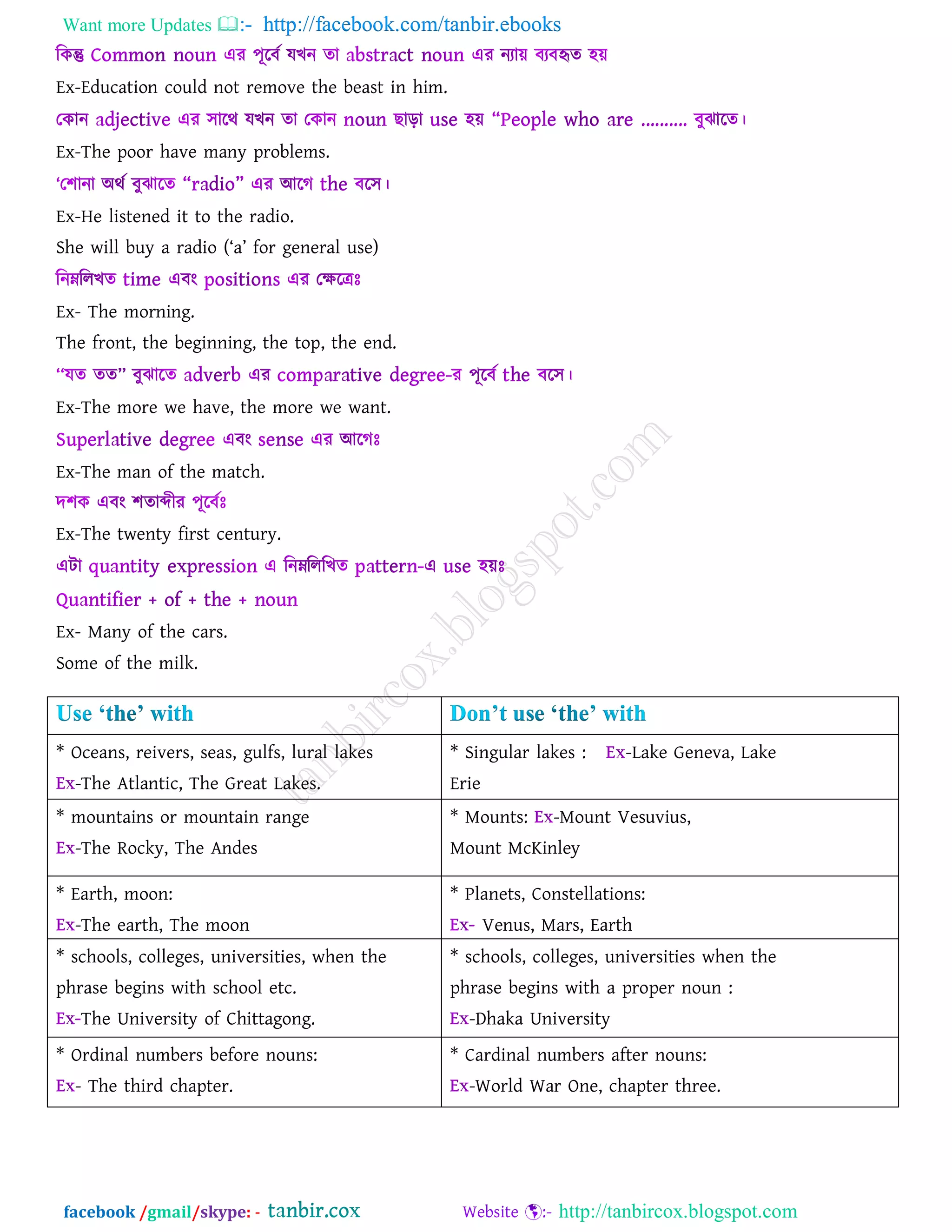 Want more Updates  http://facebook.com/tanbir.ebooks
facebook /gmail/skype: - http://tanbircox.blogspot.com
Ex-Education could not remove the beast in him.
Ex-The poor have many problems.
Ex-He listened it to the radio.
She will buy a radio (‘a’ for general use)
Ex- The morning.
The front, the beginning, the top, the end.
Ex-The more we have, the more we want.
Ex-The man of the match.
Ex-The twenty first century.
Ex- Many of the cars.
Some of the milk.
* Oceans, reivers, seas, gulfs, lural lakes
-The Atlantic, The Great Lakes.
* Singular lakes : -Lake Geneva, Lake
Erie
* mountains or mountain range
-The Rocky, The Andes
* Mounts: -Mount Vesuvius,
Mount McKinley
* Earth, moon:
-The earth, The moon
* Planets, Constellations:
Venus, Mars, Earth
* schools, colleges, universities, when the
phrase begins with school etc.
The University of Chittagong.
* schools, colleges, universities when the
phrase begins with a proper noun :
-Dhaka University
* Ordinal numbers before nouns:
- The third chapter.
* Cardinal numbers after nouns:
-World War One, chapter three.
 