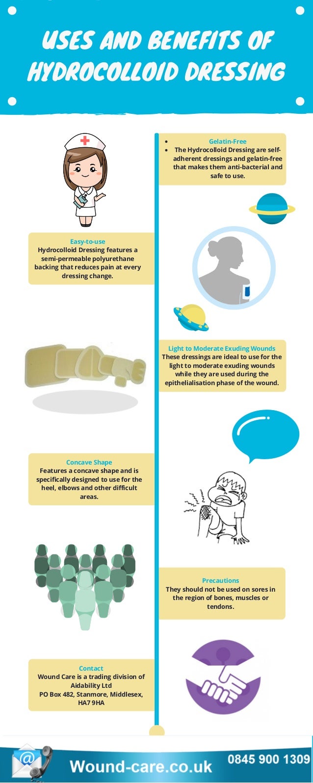 Uses and Benefits of Hydrocolloid Dressing