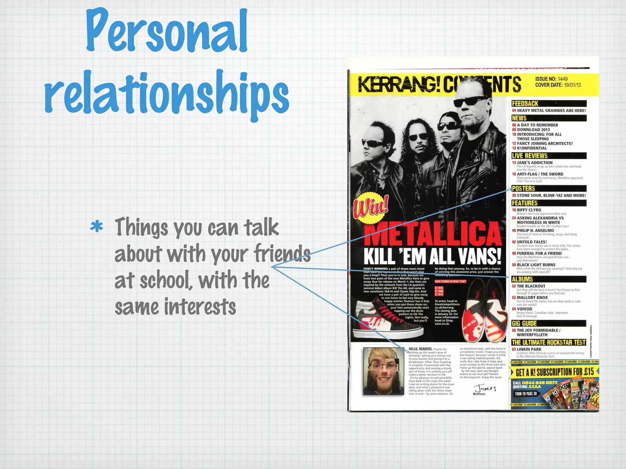 Personal 
relationships 
Things you can talk 
about with your friends 
at school, with the 
same interests 
 