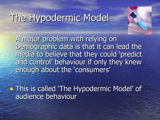 The Hypodermic Model ,[object Object],[object Object]