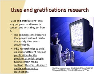 Uses and gratifications researchUses and gratifications research
“Uses and gratifications” asks
why people attend to media
content and what they get from
it.
– The common-sense theory is
that people seek out media
that satisfy their wants
and/or needs.
– U&G research tries to build
up a list of different types of
gratifications for the
provision of which, people
turn to certain media
content. The goal is to match
media and content to
gratifications
http://3.bp.blogspot.com/_4XalECA8LI8/SbmoRIoL61I/A
AAAAAAAAC0/JbqrzTE0rn4/s400/watching-TV.jpg
 