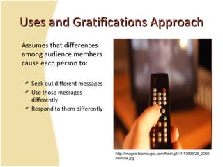 Uses and Gratifications ApproachUses and Gratifications Approach
Assumes that differences
among audience members
cause each person to:
Seek out different messages
Use those messages
differently
Respond to them differently
http://images.teamsugar.com/files/upl1/1/13839/25_2008
/remote.jpg
 