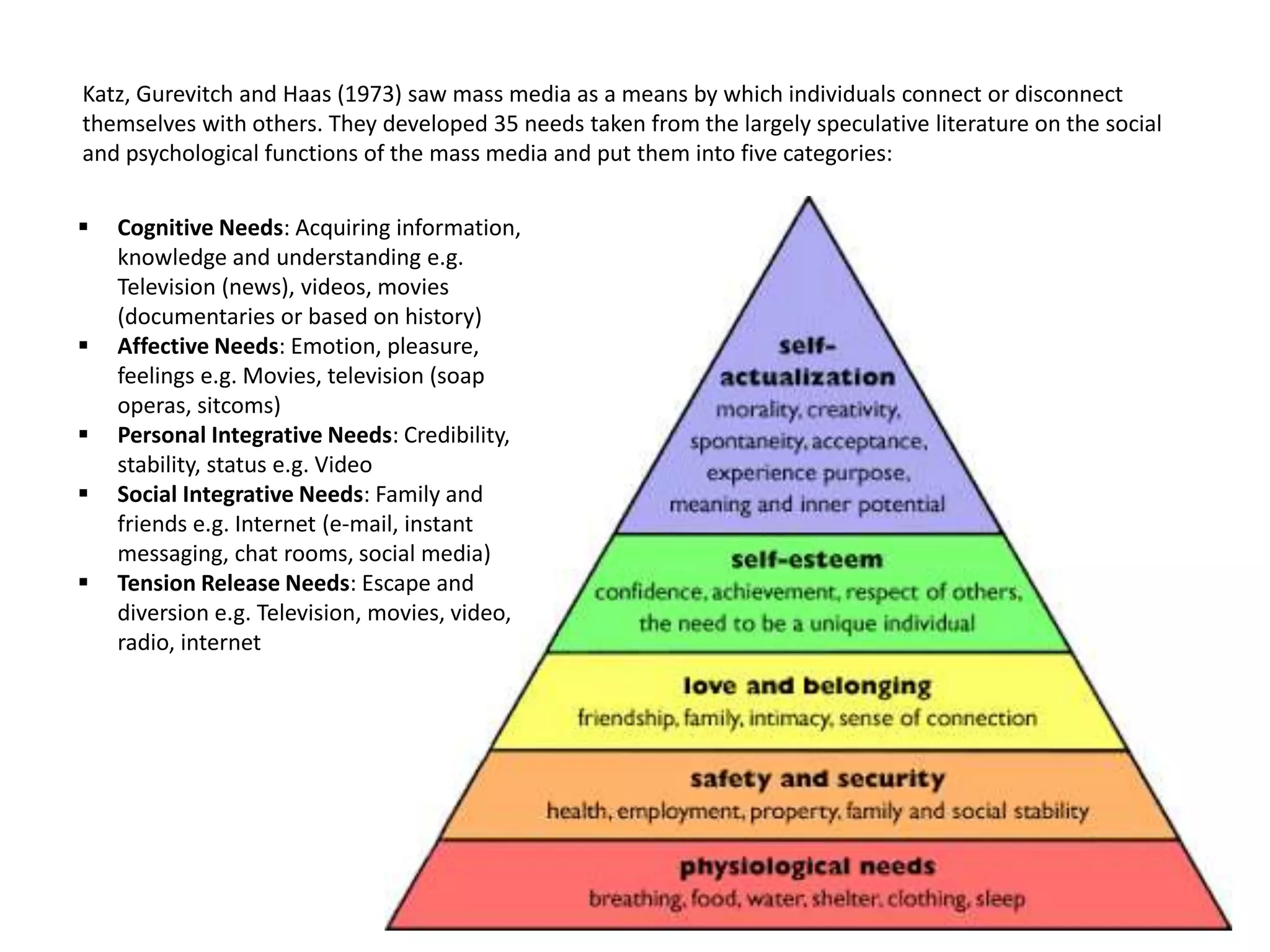  Cognitive Needs: Acquiring information,
knowledge and understanding e.g.
Television (news), videos, movies
(documentaries or based on history)
 Affective Needs: Emotion, pleasure,
feelings e.g. Movies, television (soap
operas, sitcoms)
 Personal Integrative Needs: Credibility,
stability, status e.g. Video
 Social Integrative Needs: Family and
friends e.g. Internet (e-mail, instant
messaging, chat rooms, social media)
 Tension Release Needs: Escape and
diversion e.g. Television, movies, video,
radio, internet
Katz, Gurevitch and Haas (1973) saw mass media as a means by which individuals connect or disconnect
themselves with others. They developed 35 needs taken from the largely speculative literature on the social
and psychological functions of the mass media and put them into five categories:
 