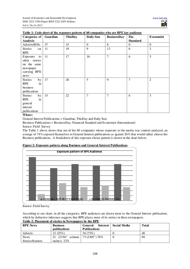 Uses and gratification theory term papers
