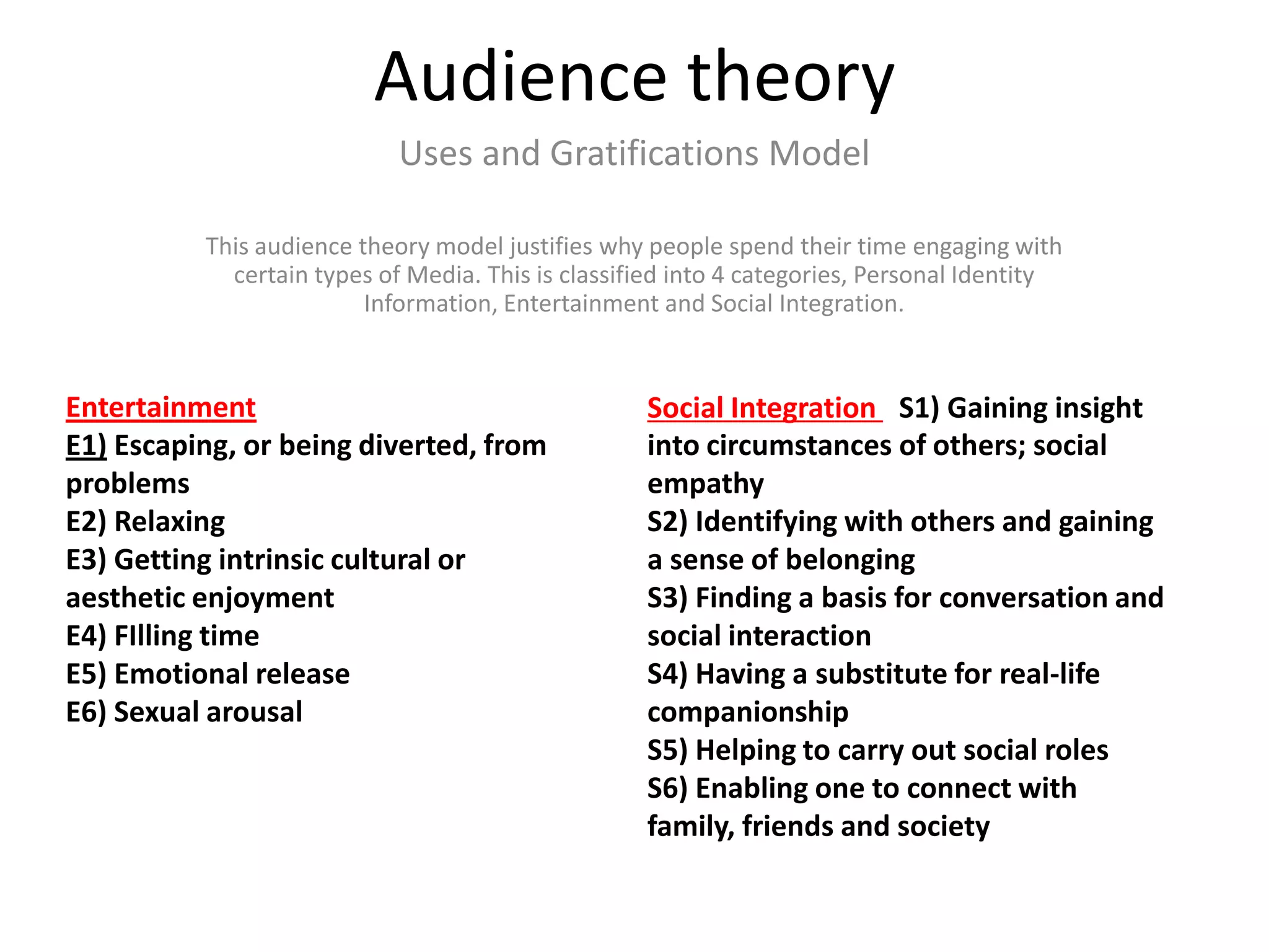 Audience theory
                            Uses and Gratifications Model

          This audience theory model justifies why people spend their time engaging with
            certain types of Media. This is classified into 4 categories, Personal Identity
                         Information, Entertainment and Social Integration.


Entertainment                                      Social Integration  S1) Gaining insight
E1) Escaping, or being diverted, from              into circumstances of others; social
problems                                           empathy
E2) Relaxing                                       S2) Identifying with others and gaining
E3) Getting intrinsic cultural or                  a sense of belonging
aesthetic enjoyment                                S3) Finding a basis for conversation and
E4) FIlling time                                   social interaction
E5) Emotional release                              S4) Having a substitute for real-life
E6) Sexual arousal                                 companionship
                                                   S5) Helping to carry out social roles
                                                   S6) Enabling one to connect with
                                                   family, friends and society
 