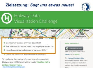 Zielsetzung: Sagt uns etwas neues!

OGD Workshop
Donau-Universität Krems. Die
http://hubwaydatachallenge.org/ Universität für Weiterbildung.

November | 2013| Seite 7

 
