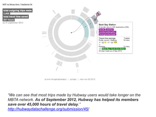 “We can see that most trips made by Hubway users would take longer on the
MBTA network. As of September 2012, Hubway has helped its members
save over 45,000 hours of travel delay.”
http://hubwaydatachallenge.org/submission/45/

 