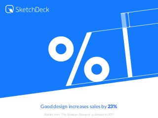 %Good design increases sales by 23%
Statistic from “The Strategic Designer” published in 2011
 
