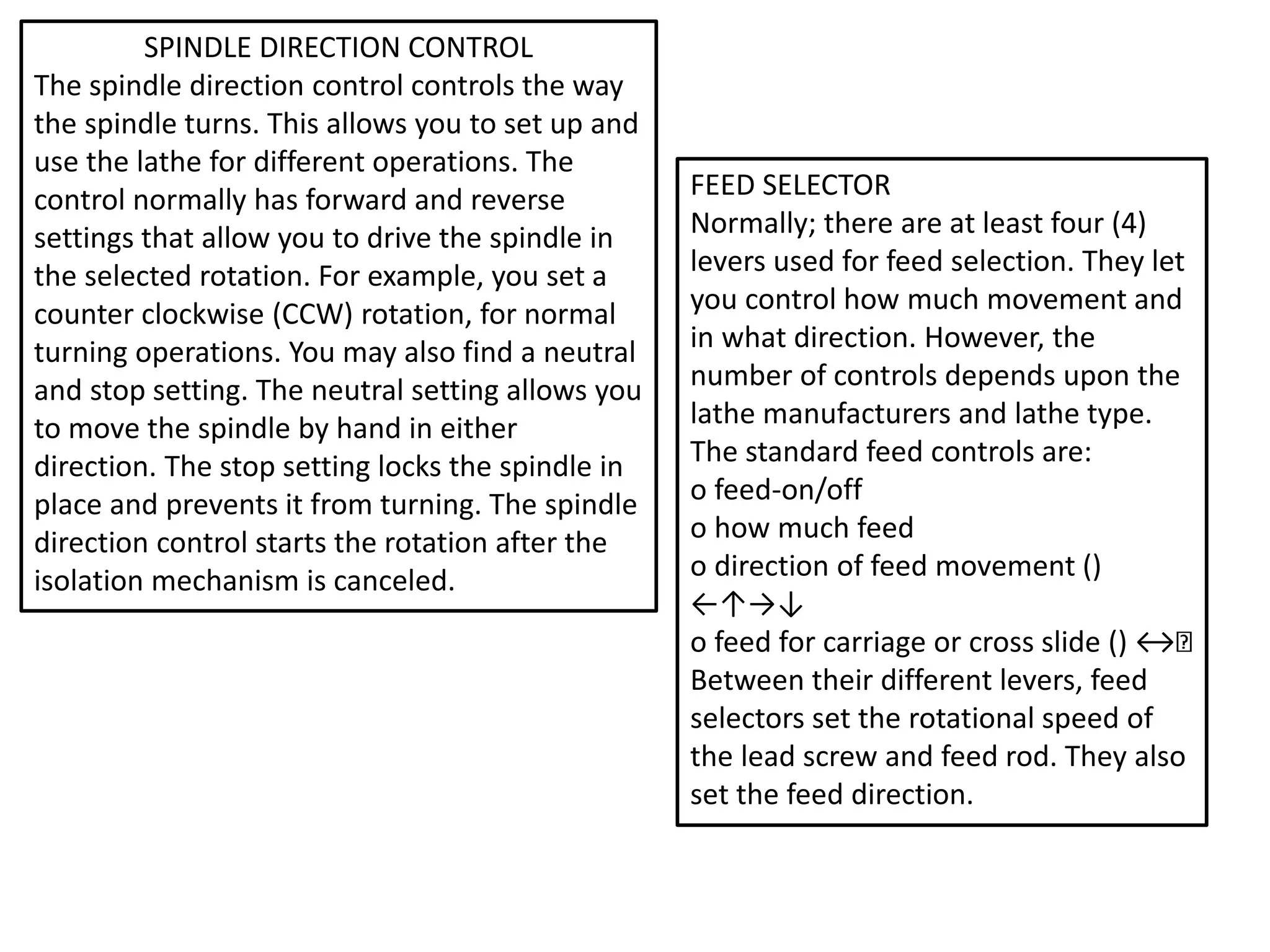SPINDLE DIRECTION CONTROL
The spindle direction control controls the way
the spindle turns. This allows you to set up and
use the lathe for different operations. The
control normally has forward and reverse
settings that allow you to drive the spindle in
the selected rotation. For example, you set a
counter clockwise (CCW) rotation, for normal
turning operations. You may also find a neutral
and stop setting. The neutral setting allows you
to move the spindle by hand in either
direction. The stop setting locks the spindle in
place and prevents it from turning. The spindle
direction control starts the rotation after the
isolation mechanism is canceled.
FEED SELECTOR
Normally; there are at least four (4)
levers used for feed selection. They let
you control how much movement and
in what direction. However, the
number of controls depends upon the
lathe manufacturers and lathe type.
The standard feed controls are:
o feed-on/off
o how much feed
o direction of feed movement ()
←↑→↓
o feed for carriage or cross slide () ↔
Between their different levers, feed
selectors set the rotational speed of
the lead screw and feed rod. They also
set the feed direction.
 