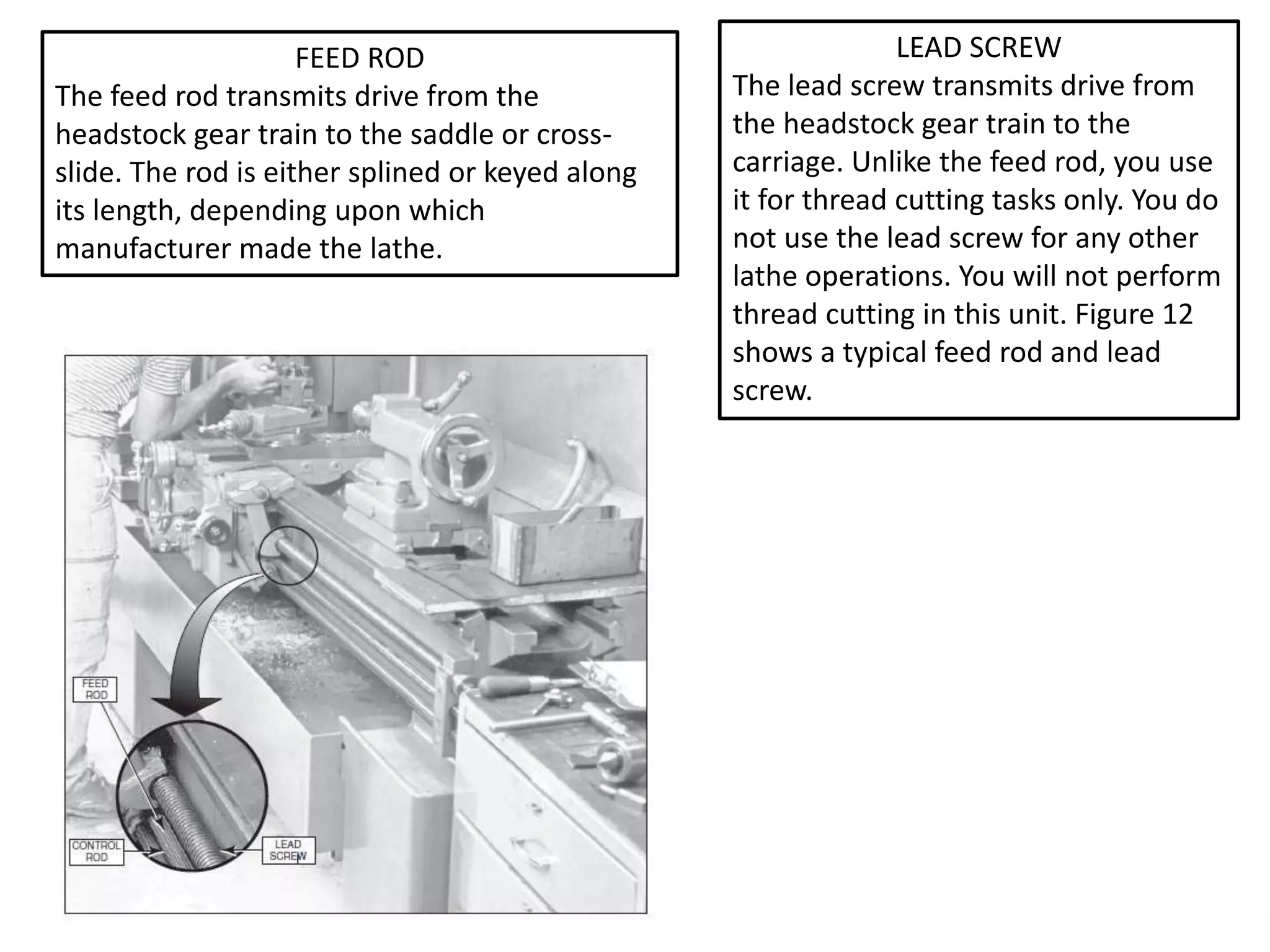 FEED ROD
The feed rod transmits drive from the
headstock gear train to the saddle or cross-
slide. The rod is either splined or keyed along
its length, depending upon which
manufacturer made the lathe.
LEAD SCREW
The lead screw transmits drive from
the headstock gear train to the
carriage. Unlike the feed rod, you use
it for thread cutting tasks only. You do
not use the lead screw for any other
lathe operations. You will not perform
thread cutting in this unit. Figure 12
shows a typical feed rod and lead
screw.
 