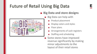 Future of Retail Using Big Data
■ Big Data and store designs
■ Big Data can help with
■ Product placement
■ Display colors...