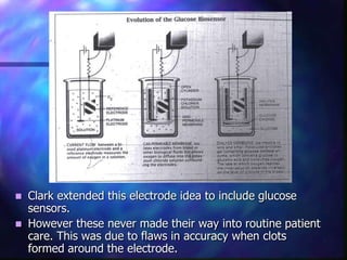    Clark extended this electrode idea to include glucose
    sensors.
   However these never made their way into routine patient
    care. This was due to flaws in accuracy when clots
    formed around the electrode.
 