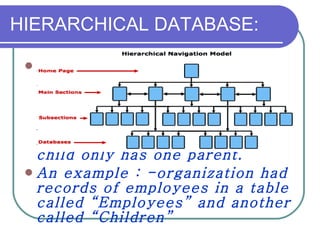 HIERARCHICAL DATABASE: Data are organized into a tree-like structure. The structure allows repeating information using parent/child relationships :each parent can have many children but each child only has one parent. An example : -organization had records of employees in a table called “Employees” and another called “Children” 
