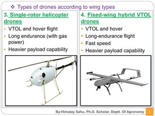 Uses of drones in general and in agriculture.pptx